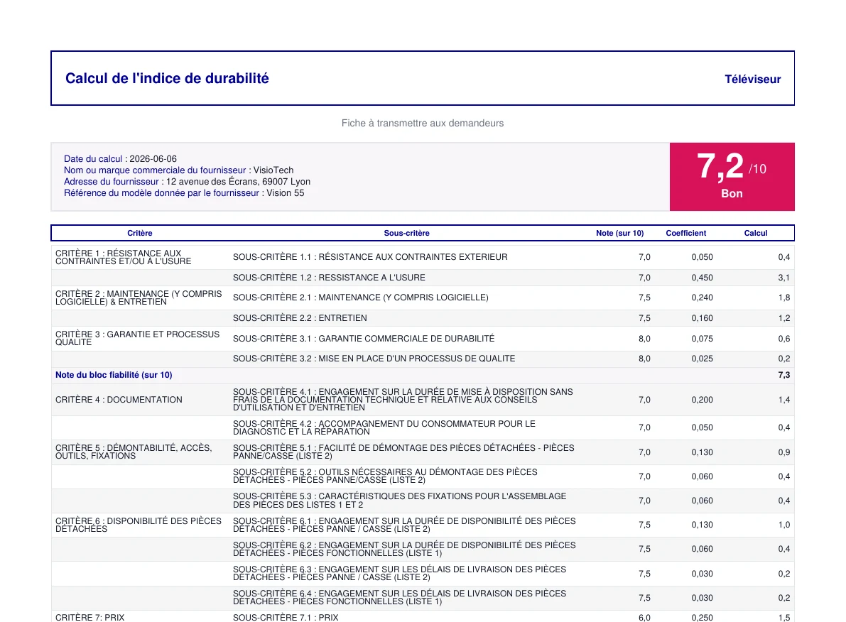 Aperçu de la fiche détail de la notation indice de durabilité